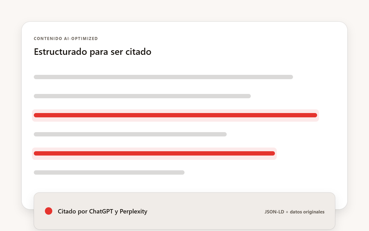 Contenido estructurado optimizado para ser citado por la IA